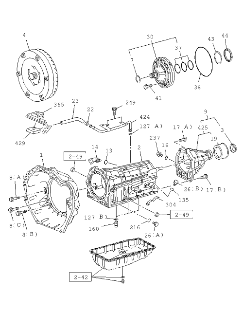 Partial Engine